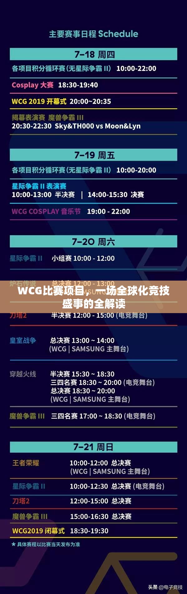 WCG比赛项目，一场全球化竞技盛事的全解读