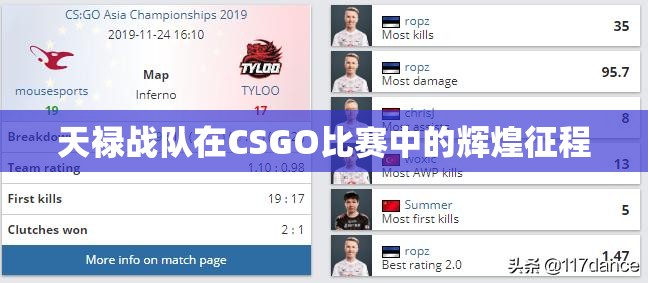天禄战队在CSGO比赛中的辉煌征程