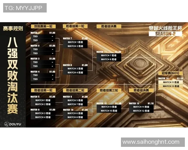 穿越火线s9比赛赛程-穿越火线S9比赛赛程，热血竞技，战火重燃-穿越火线s9比赛赛程