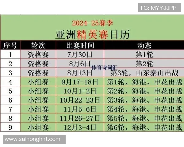 胜区败区比赛规则-胜区败区比赛规则及其影响-胜区败区比赛规则